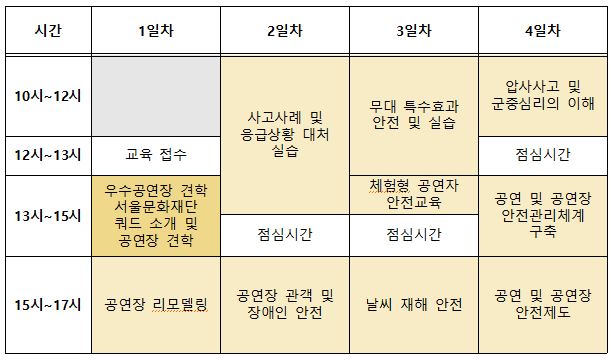 2차 종사자 시간표.JPG