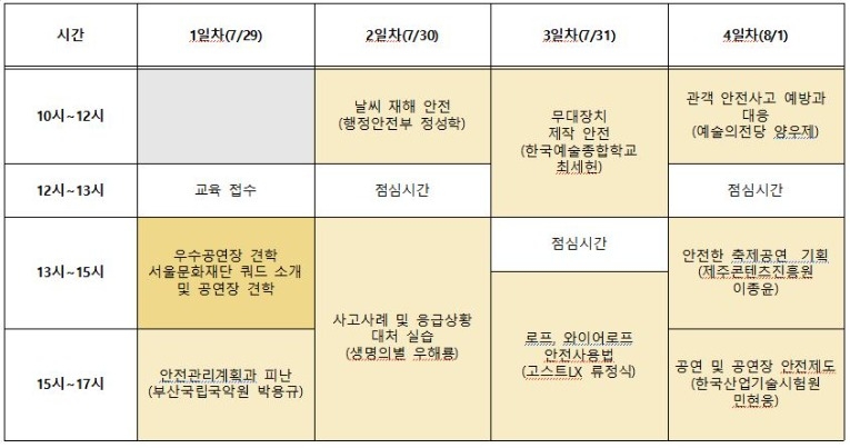 2차 종.JPG